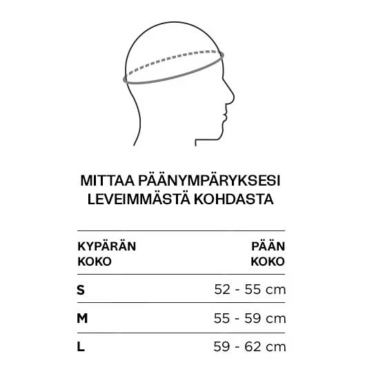 Bollé laskettelukypärä Ryft Pure